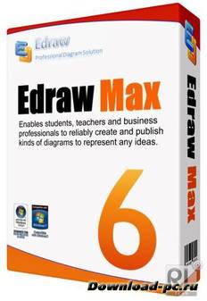 Edraw Soft Edraw Max 6.8.1.2414